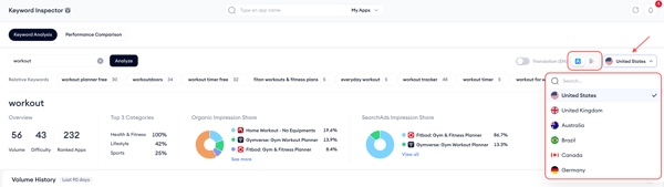 keyword inspector 3