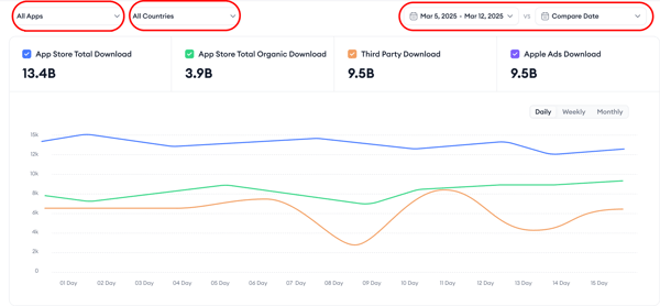 downloadreport2