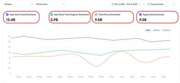 downloadreport3