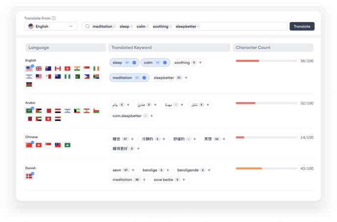 kw translator