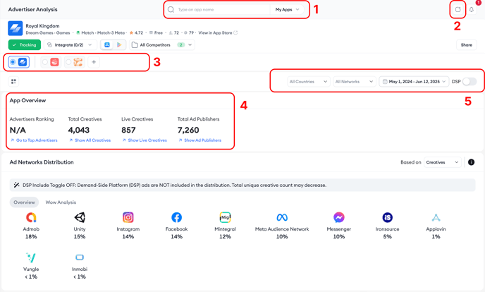 ad analysis1a