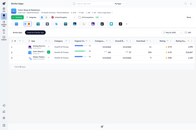 similarsapps2