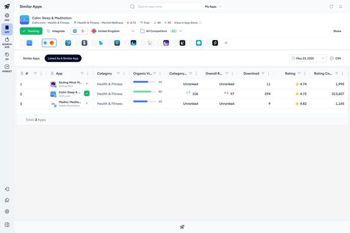 similarsapps2