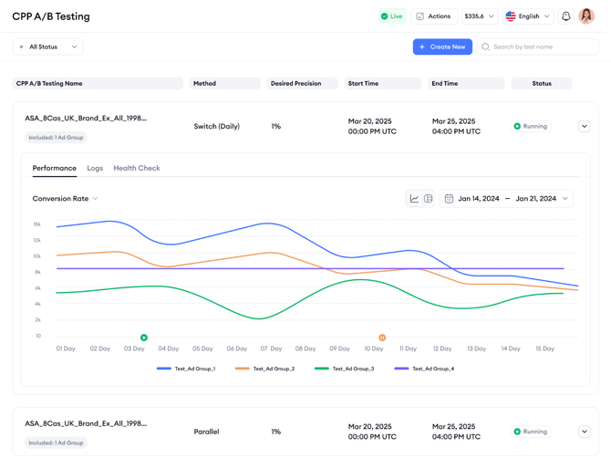monitoring-cpp-a-b-2