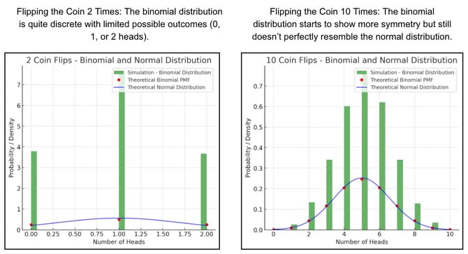 statistical-background-1
