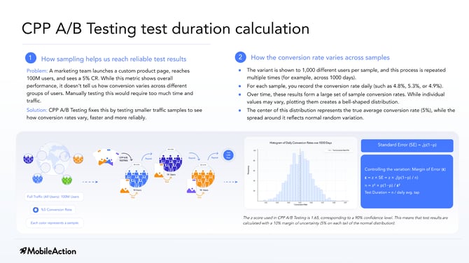 test-duration-calculation