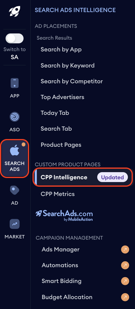 cpp-intelligence