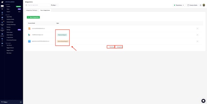 integrations