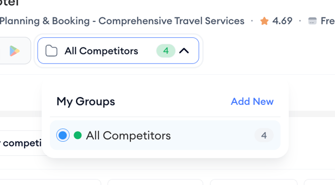 all-competitors
