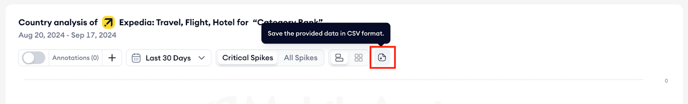 csv