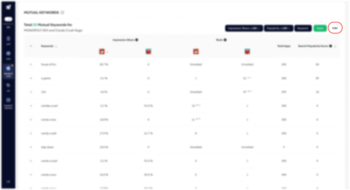 csv