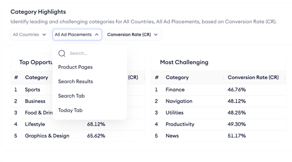Screenshot at Dec 05 17-47-30