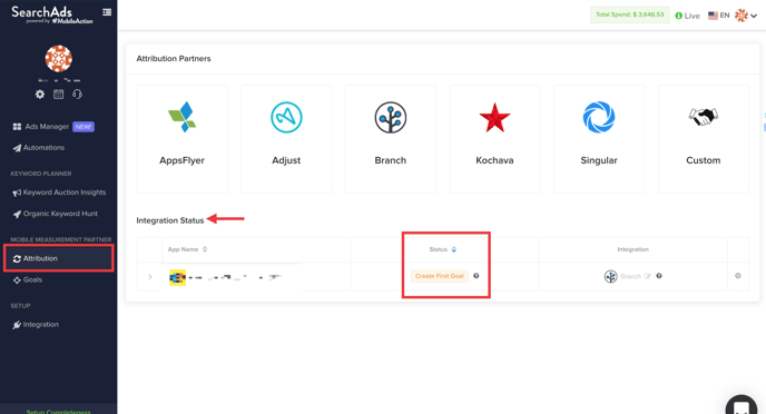 integrations