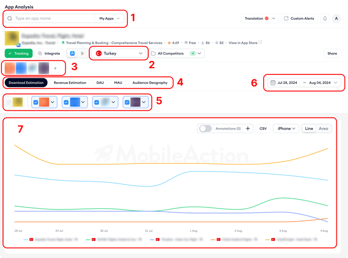 app-analysis-1