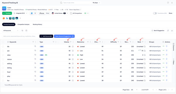 keyword tracking 1