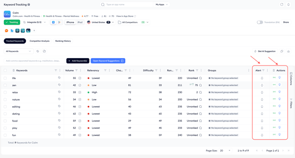 keyword tracking 4