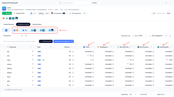 keyword tracking 5