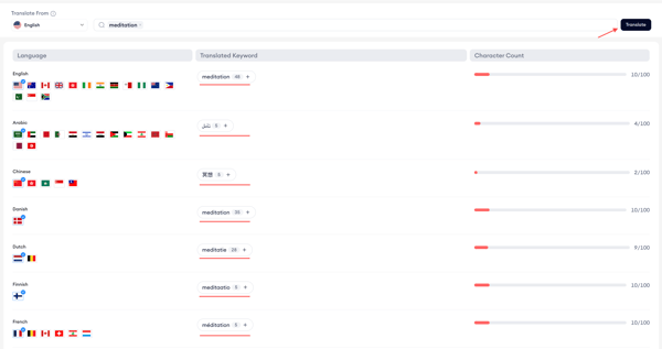 keyword translator 3